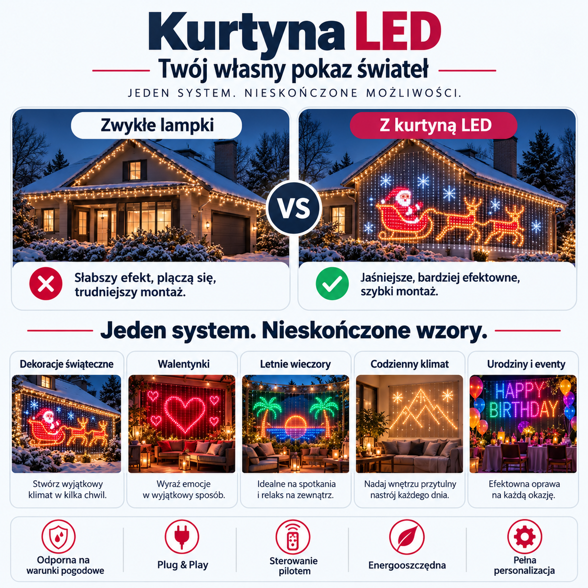 Weihnachts-LED-Lichtervorhang
